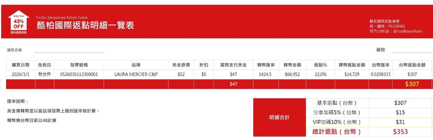 韓國購物折上加折攻略｜酷柏國際返點服務教學，百貨折扣＋信用卡回饋再加碼，最高省近40%