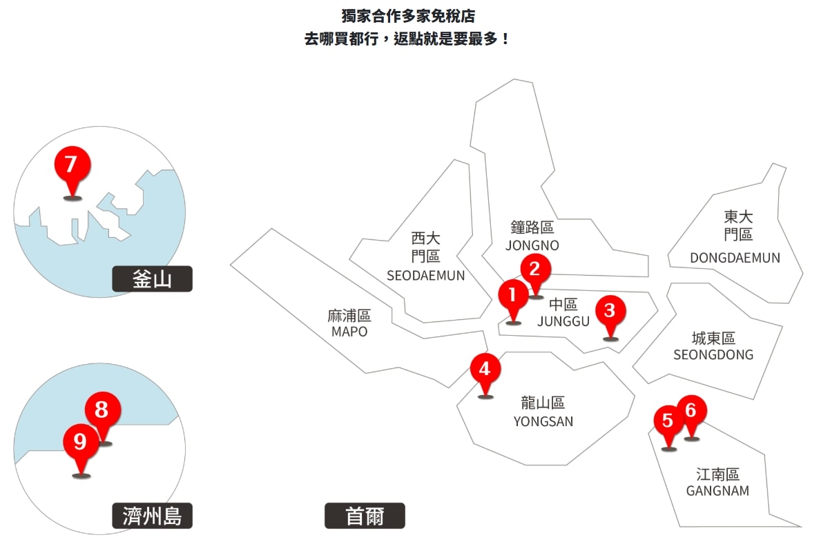 韓國購物折上加折攻略｜酷柏國際返點服務教學，百貨折扣＋信用卡回饋再加碼，最高省近40%