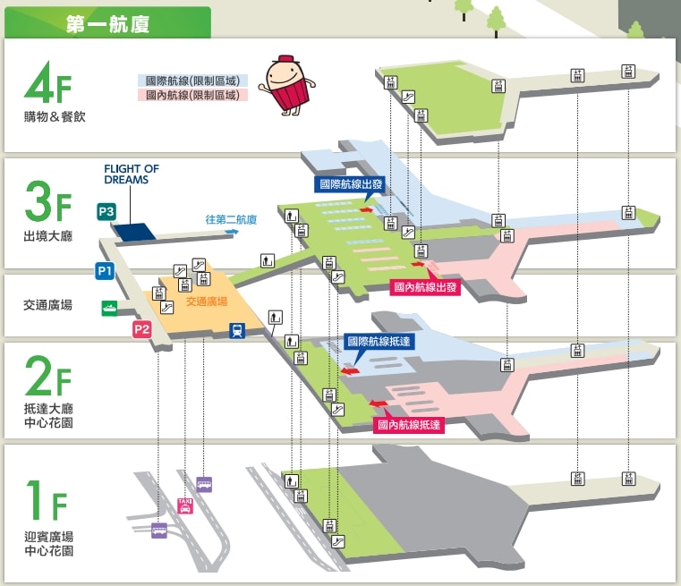 名古屋中部機場攻略｜中部國際機場第一航廈四樓必逛美食街，蝦餅、岩座伴手禮一次買齊